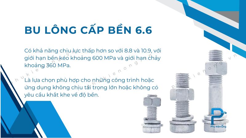 Bu lông cấp bền 6.6