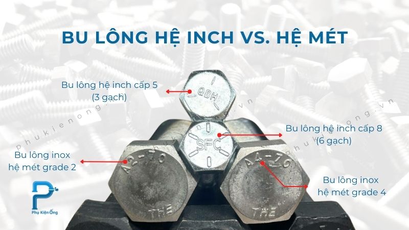 Nhận biết bulong hệ inch với bulong hệ mét