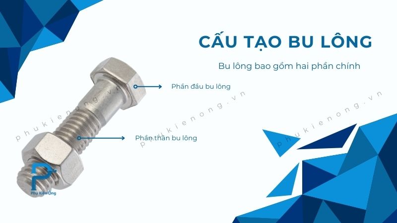 Cấu tạo của bu lông gồm hai phần chính