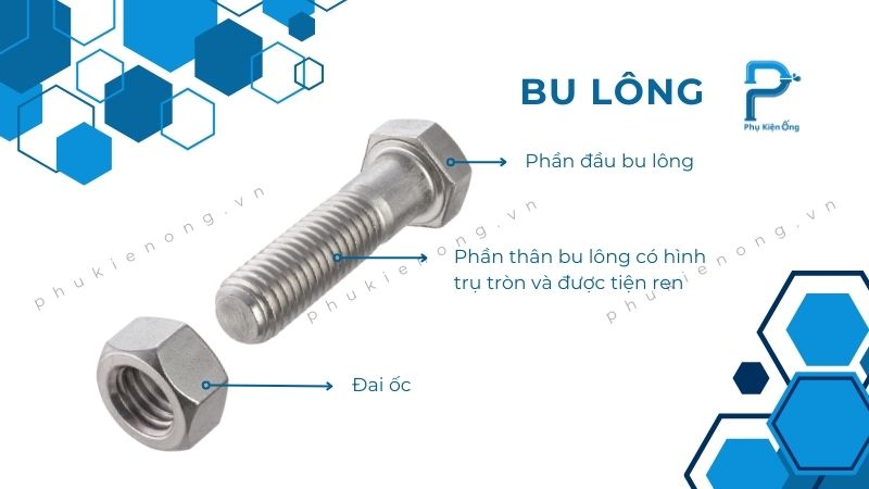 Bu lông có cấu tạo hai phần và thường dùng với đai ốc