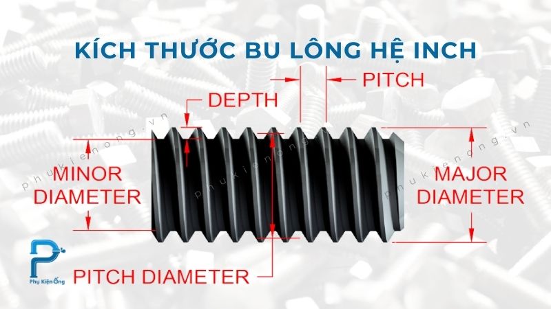 Kích thước bulong hệ inch