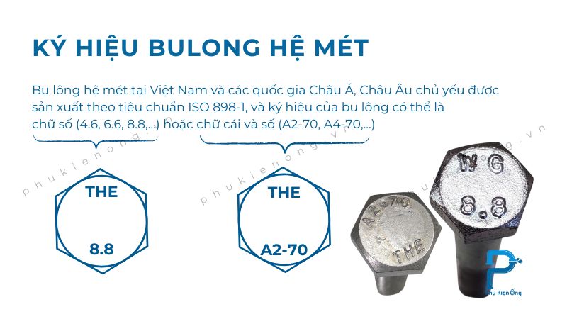 Bu lông hệ mét theo tiêu chuẩn ISO được ký hiệu thành 2 dạng khác nhau