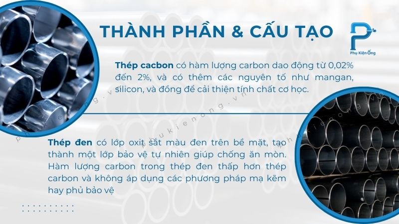 Sự khác nhau về thành phần của thép đen và thép carbon