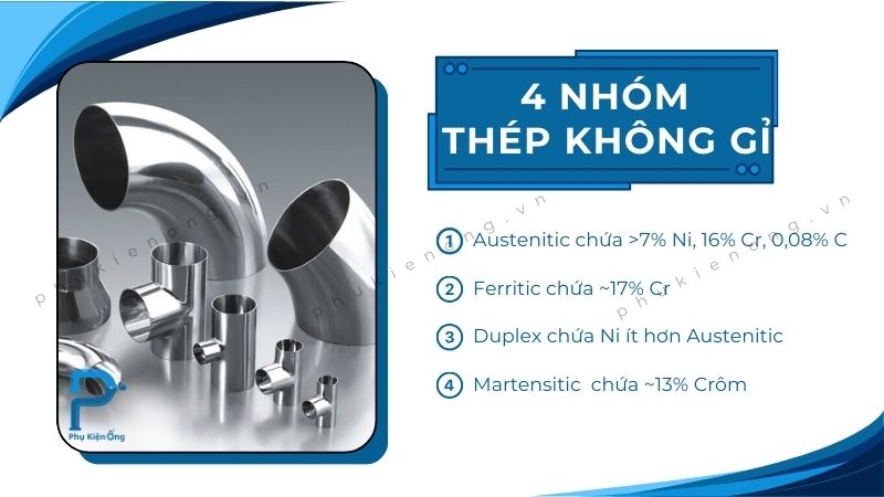 Đặc điểm 4 nhóm thép không gỉ