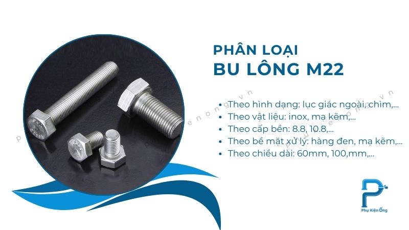 Phân loại bulong M22