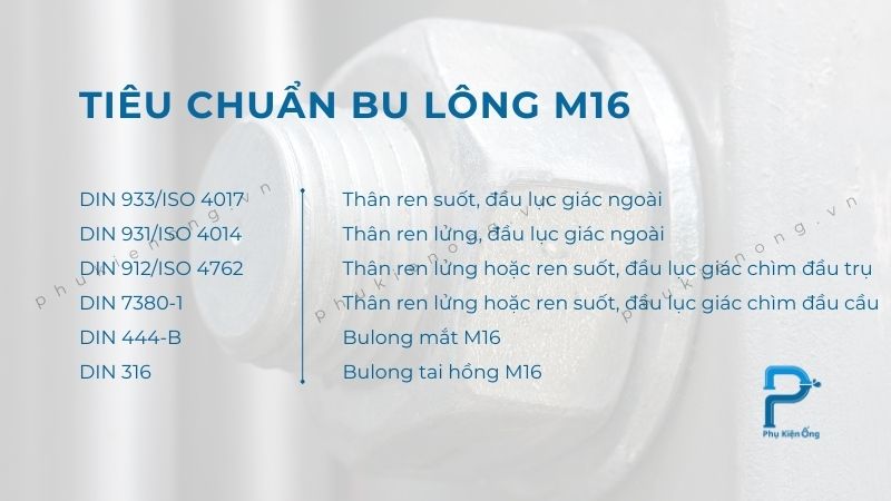 Tiêu chuẩn sản xuất bulong M16