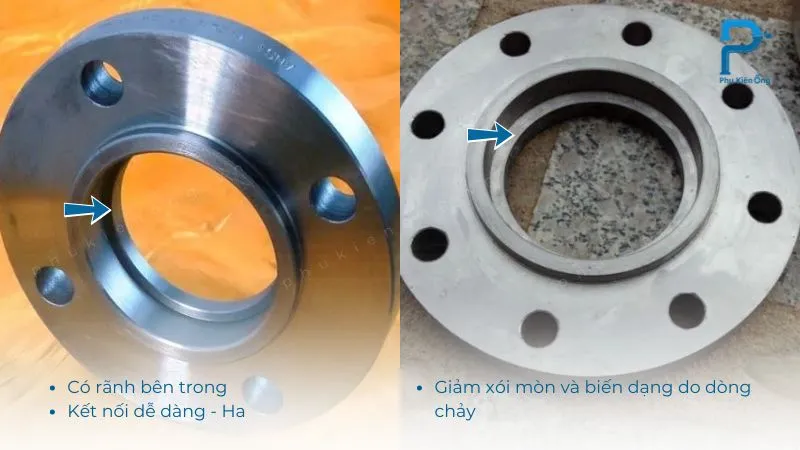 Mặt bích hàn đọc đúc còn được biết đến tên gọi mặt bích hàn lồng