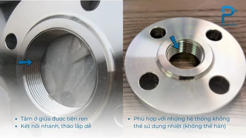 Mặt bích ren dùng cho các ứng dụng cần tháo lắp linh hoạt