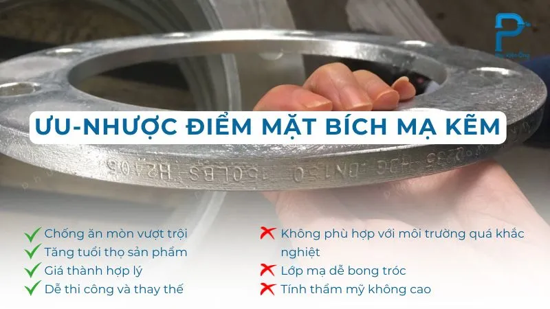 Các ưu nhược điểm nổi bẩn của mặt bích mạ kẽm