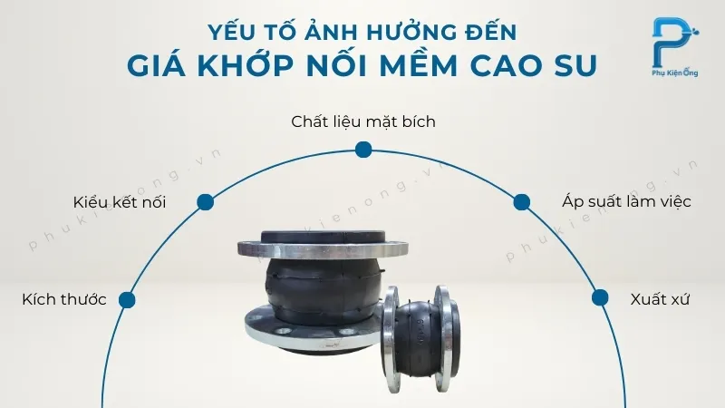 Các yếu tố ảnh hưởng tới giá khớp nối mềm cao su mặt bích