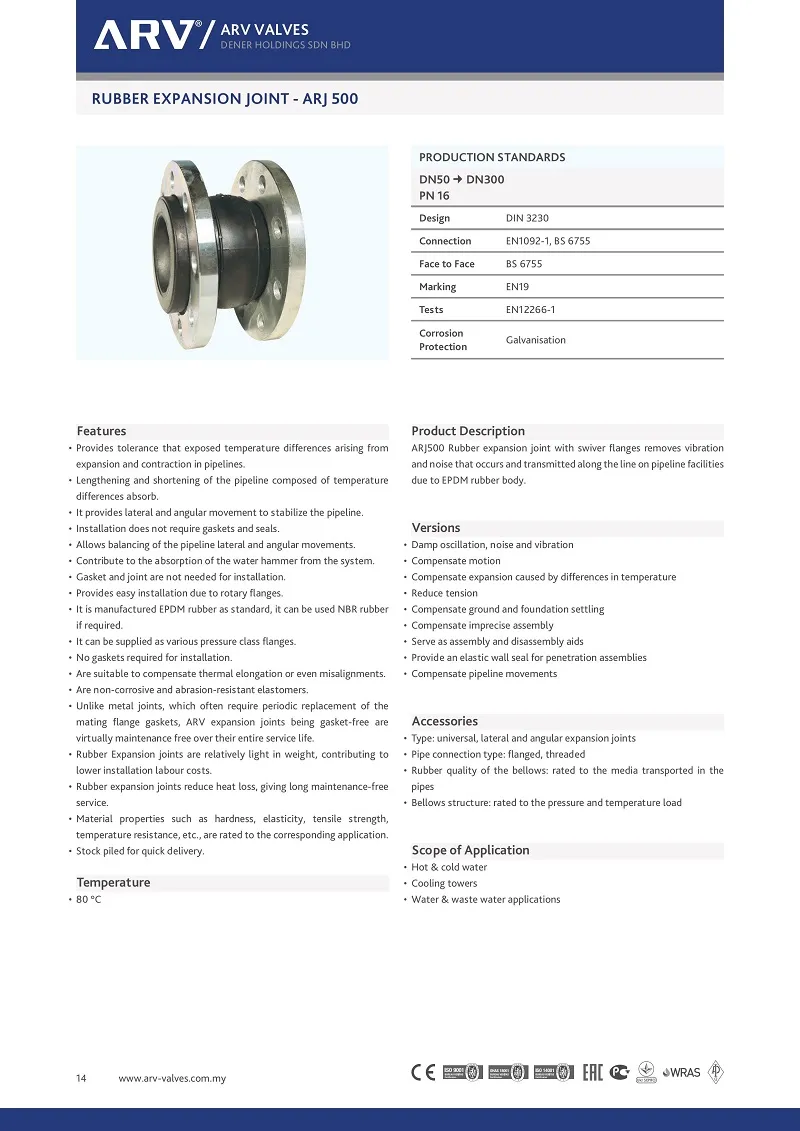 Catalogue khớp nối mềm cao su ARV