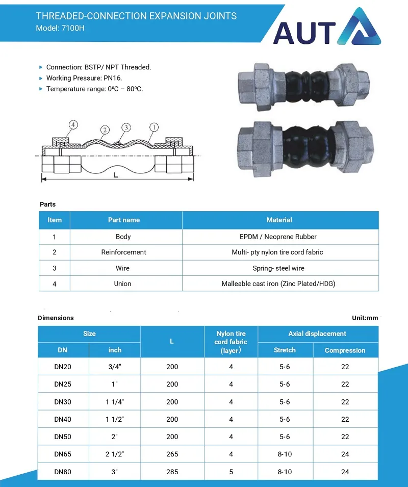 Catalogue khớp nối mềm cao su nối ren AUT