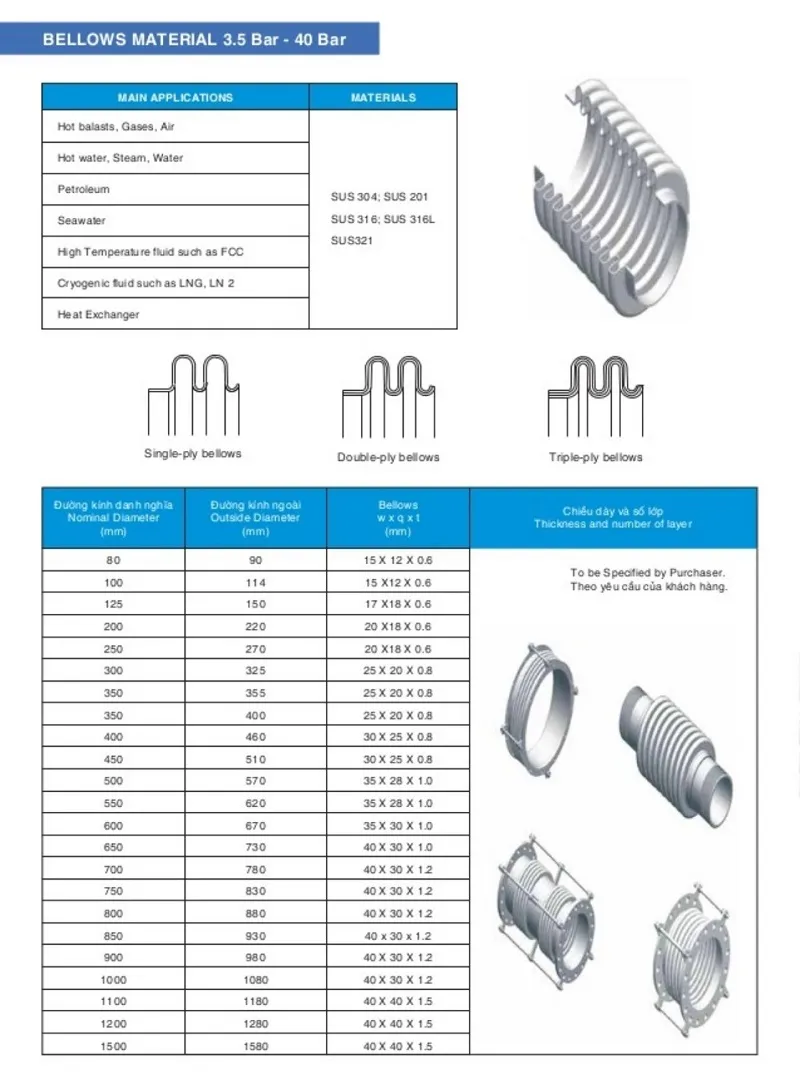 Catalogue khớp nối inox mặt bích áp lực cao