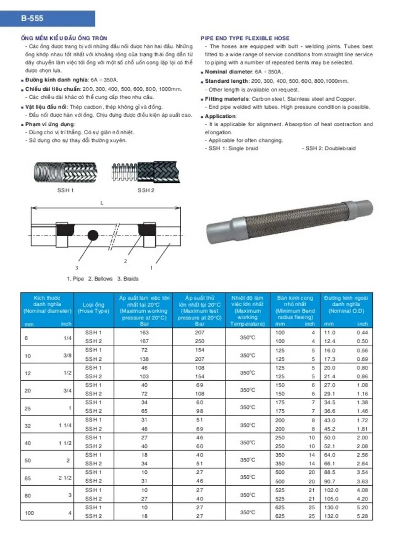 Catalogue khớp nối inox rắc co ren côn