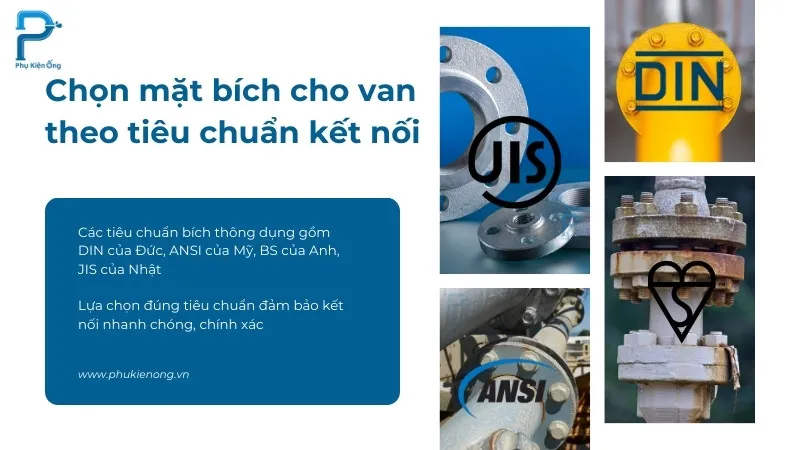 Chọn mặt bích cho van công nghiệp cần đúng về tiêu chuẩn kết nối