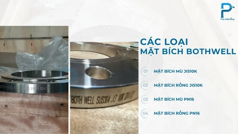 Các loại mặt bích Bothwell thông dụng tại thị trường Việt Nam
