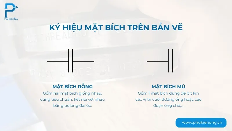 Các kiểu ký hiệu mặt bích trên bản vẽ P&ID