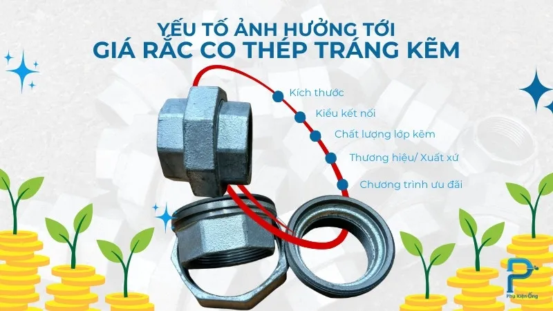 5 yếu tố ảnh hưởng tới giá rắc co thép tráng kẽm