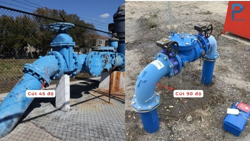 Góc chuyển hướng phổ biến của co gang