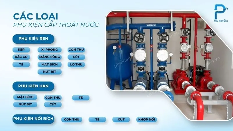 Các loại phụ kiện cấp thoát nước